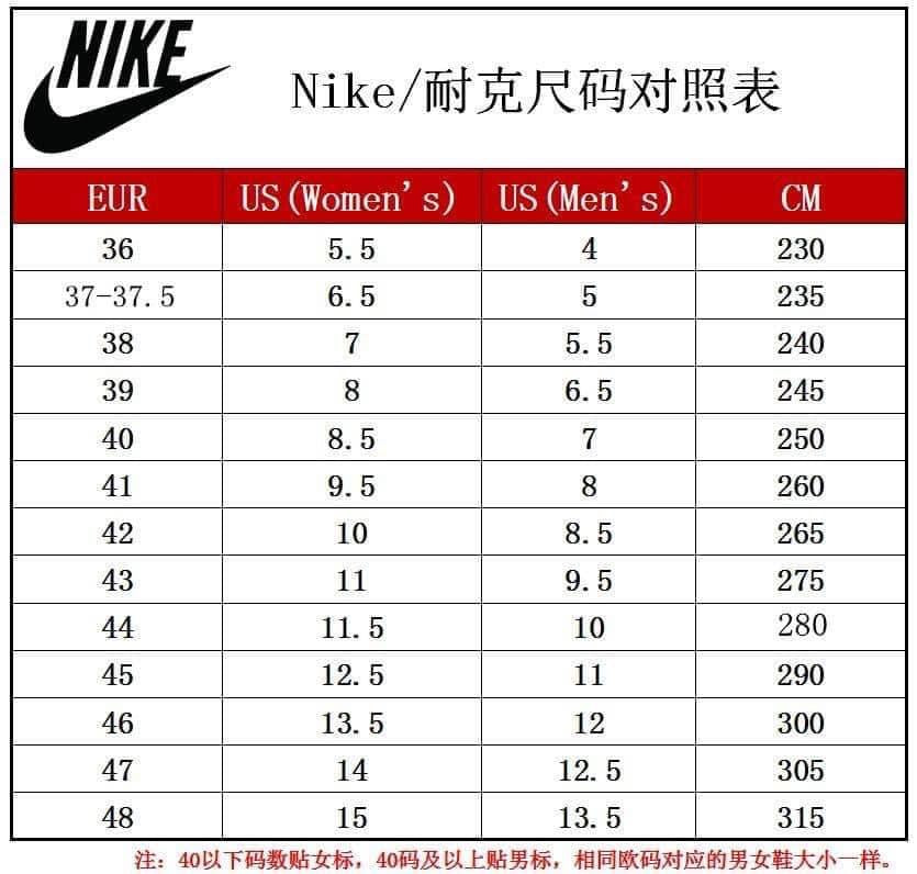 Triple Pink Sneakers